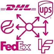 Reduzierte Abhängigkeit durch Multi-Carrier-Strategien